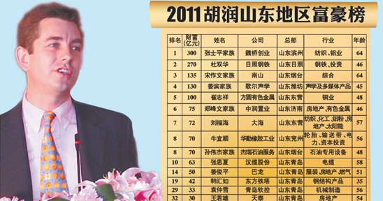 中国首富排行榜2015是谁第一新消息评论