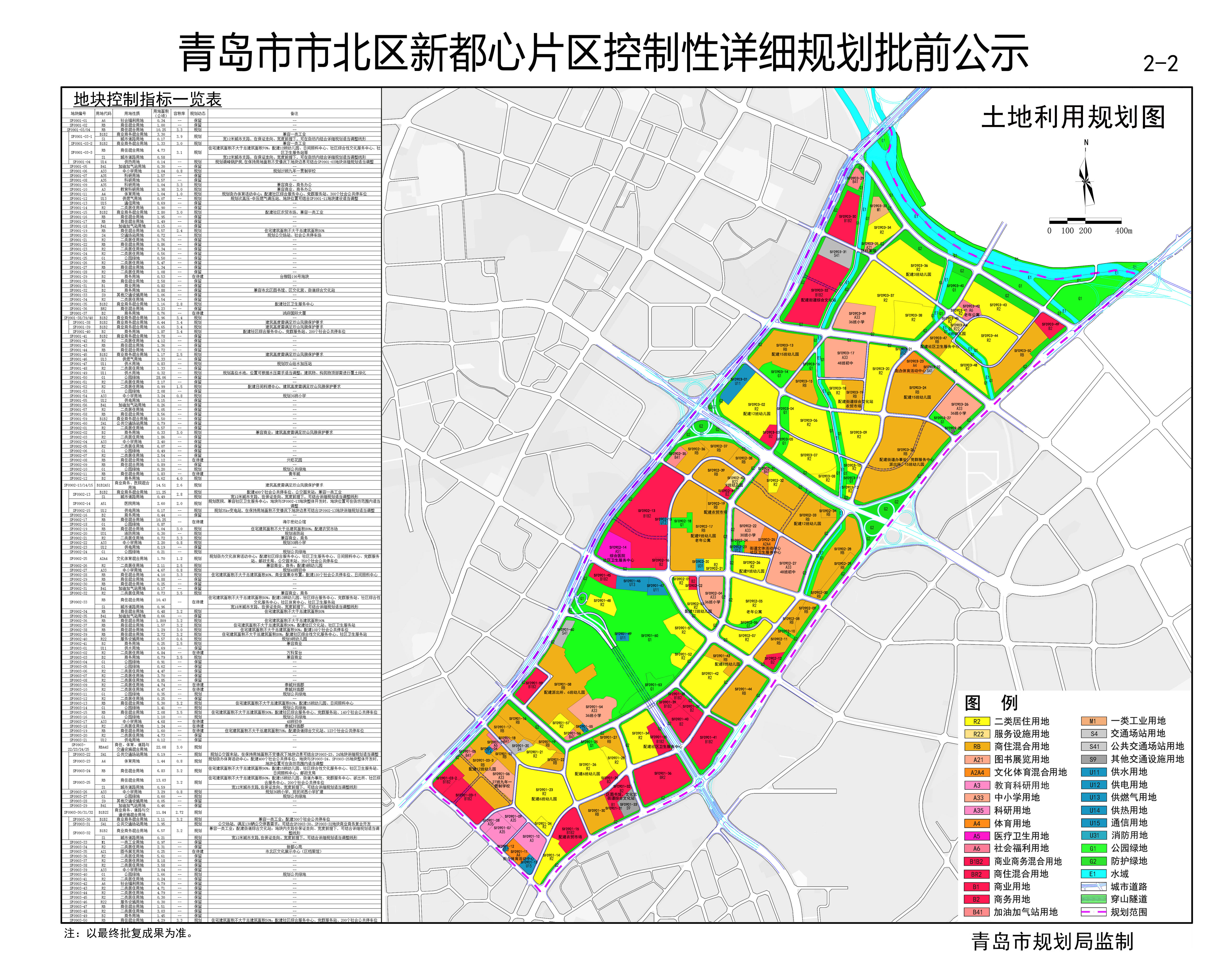 青岛新都心新规划公示 将配建停车场农贸市场